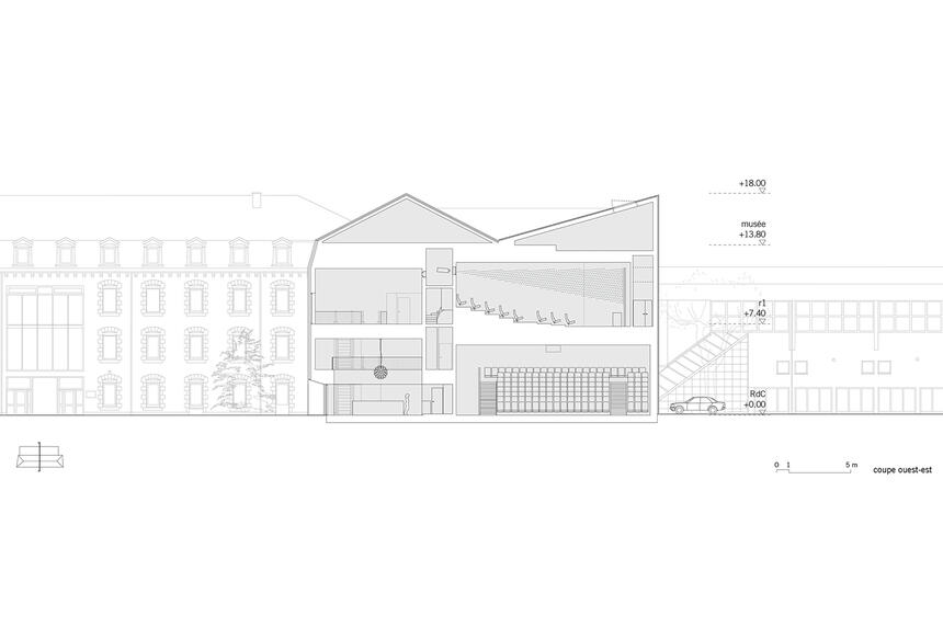 Cinéma le Grand Palais