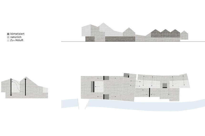 kult_Kulturhistorisches Zentrum Westmünsterland