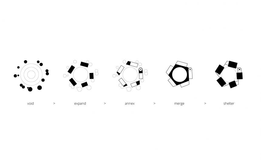 Pictogramme